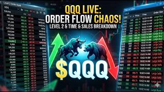 7/27/2026 - QQQ OrderBook Level 2 + Time&Sales Data 9:30-10:30AM EST