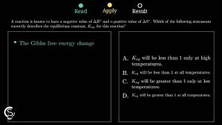 2023 AP Chem Question 19 - Gibbs Free Energy and Equilibrium Net Worth