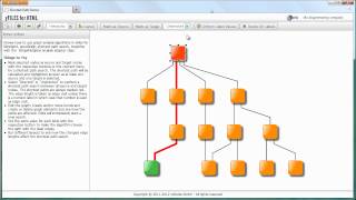 Shortest Path Demo [yFiles for HTML]