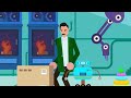 End of video