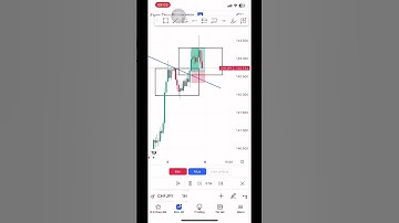 #6: KẾ HOẠCH GIAO DỊCH TRIỆU ĐÔ 5/1 | SĂN CÁ MẬP FOREX-CHFJPY #forex #trading #shorts #trader