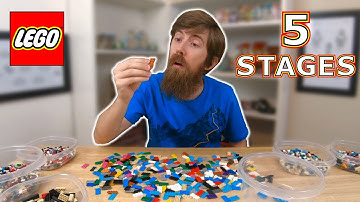5 Stages of Finding Missing LEGO Pieces