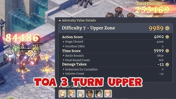 TOA 3 TURN UPPER - STEP BY STEP GUIDE [SWORD OF CONVALLARIA]