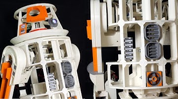 Star Wars R6 Droid #10 | Details & Arduino | James Bruton