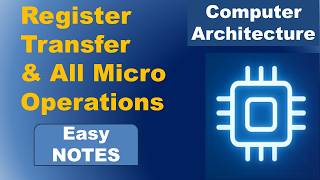 Register transfer| Micro Operations | Arithmetic | Shift | Logical  Micro Operations |  MDU BCA | Net Worth