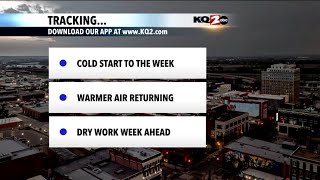Tracking a cold and dry Monday, warming trend ahead