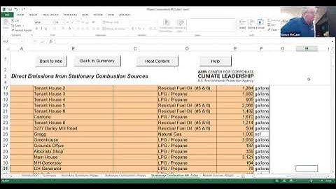 Climate Toolkit Webinar 2: Learn to Conduct an Emissions Audit