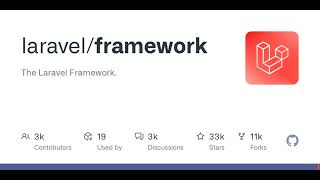 GitHub - laravel/framework: The Laravel Framework.