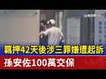 羈押42天後涉三罪嫌遭起訴 孫安佐100萬交保