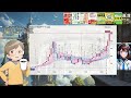 【株BizTV】割安成長配当株勉強会【10/28】