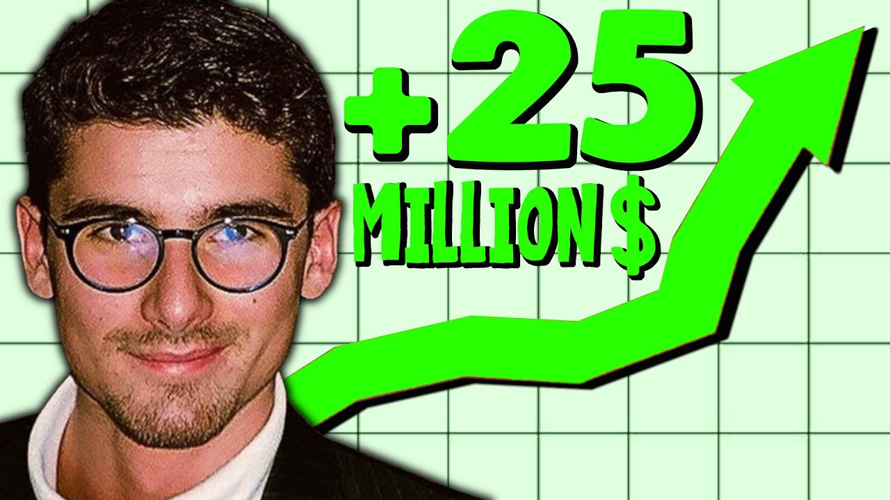 How Iman Gadzhi Got Rich Starting From Zero