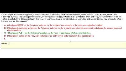 HP0-Y50 - Architecting HP FlexNetwork Solutions Exam - Update 2018