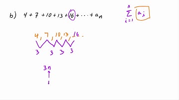 Video 11.1.9: Writing a Series in Summation Notation Part B