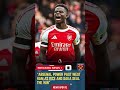 Arsenal Power Past West Ham as Rice and Saka Seal the Win