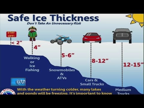 Safe Ice Thickness Chart