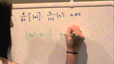 Concept 50:  Absolute Value Function Derivatives