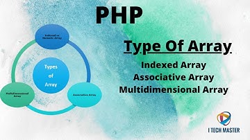 Type Of Array In PHP | PHP Array In Hindi | Three Type In PHP Array
