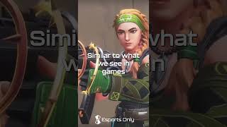 Valorant cross-play on PS5 & XBOX?