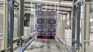 Inline Rotary Arm Pallet Stretch Wrapper | Automatic Continuous Pallet Wrapping Machine | TUYAO