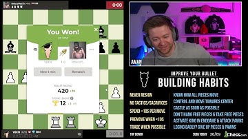 Building Bullet Habits FULL Version (400 ELO)