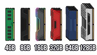 Every RAM Size Explained in 9 Minutes