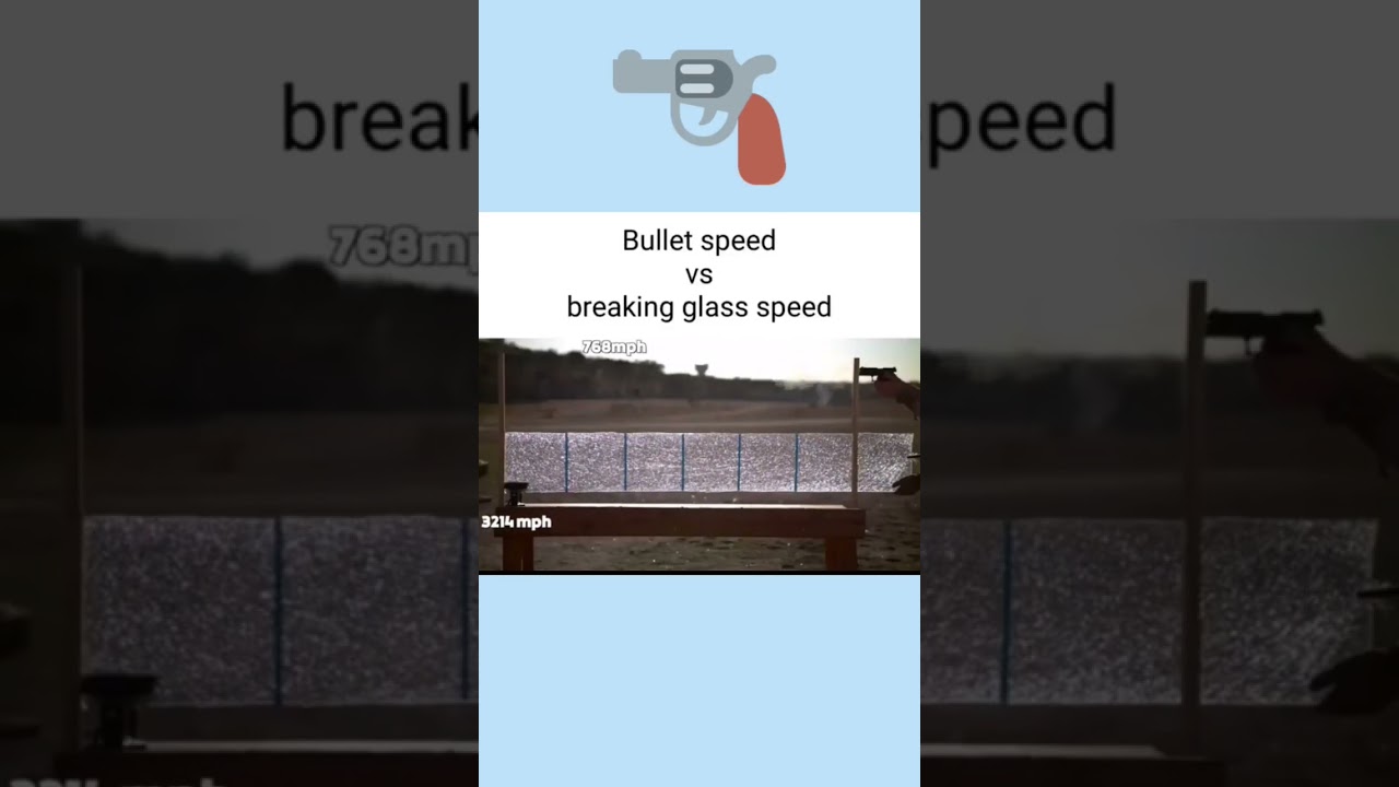 Glass broken vs Bullet speed 