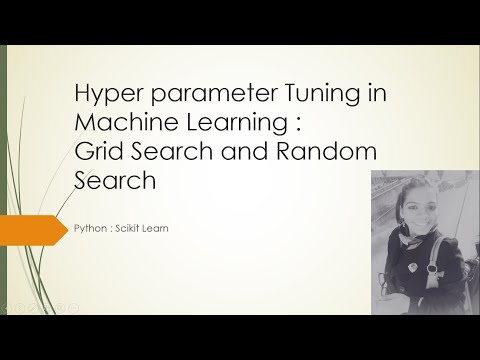 Hyperparameter Tuning in Machine Learning