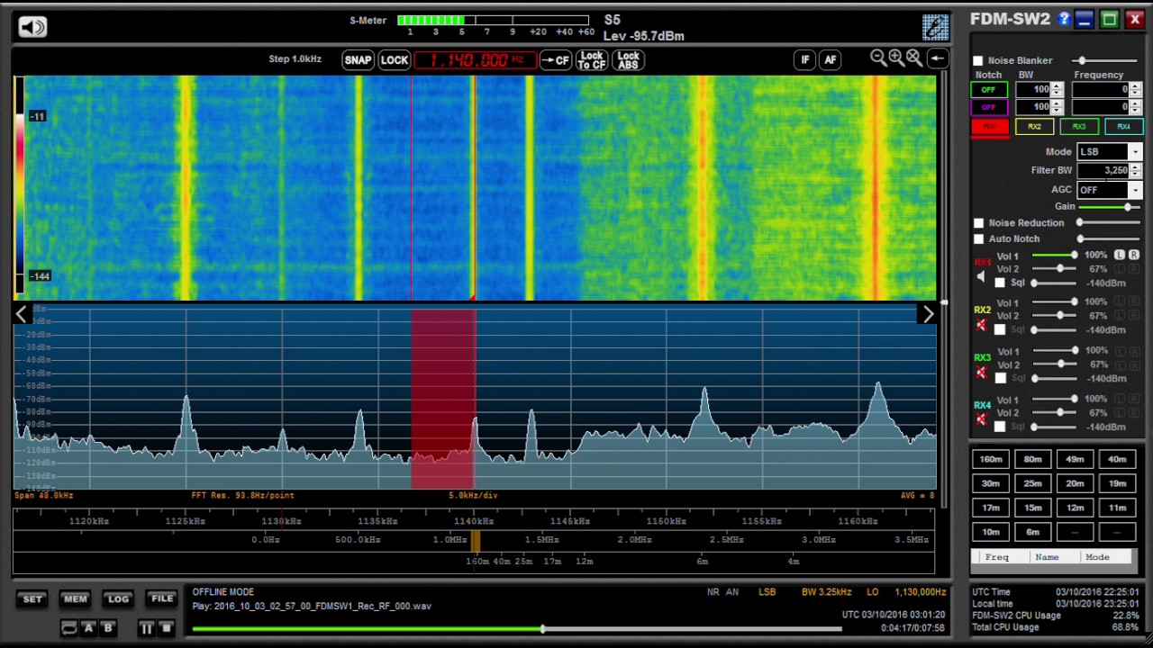 Medium wave DX: CBC Radio 1, 1140 khz, Sydney, Nova Scotia, first reception