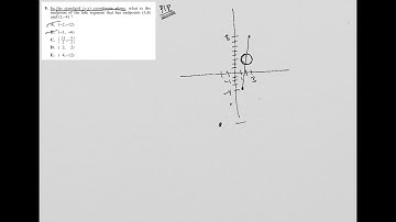 In the standard (x,y) coordinate plane, what is the midpoint of the line segment that has....