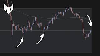 Bitcoin Market Review \ June 15 #vyaps