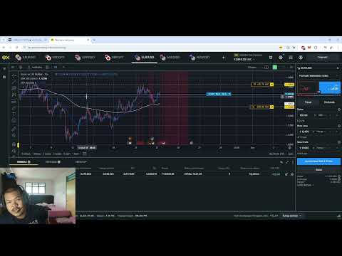 FITUR EXNESS YANG BAGUS BUAT PEMULA UNTUK HITUNG LOT DAN RESIKO YANG STABIL