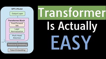 Give me 100 min, I will make Transformer click forever