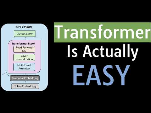 Give Me 100 Min I Will Make Transformer Click Forever 