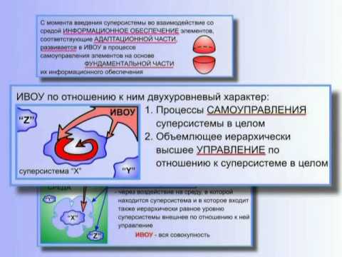 КОБ - Суперсистемы