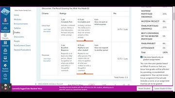 Viewing Your Grades in Canvas