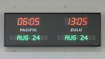 BRG Precision Product