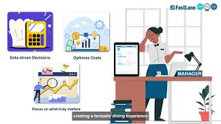 How To Simplify Costs And Maximize Profit For Your F&B Business With Fastlane & Xero