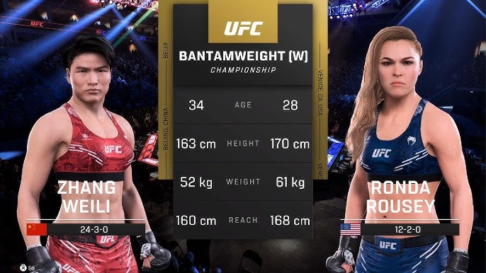 The Ultimate Showdown: Mackenzie Dern vs Rose Namajunas at UFC 5