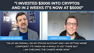 Financial Independence Achieved Through Incredible Investments