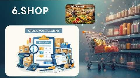 Uses of Computer in Different Places | Computer Education