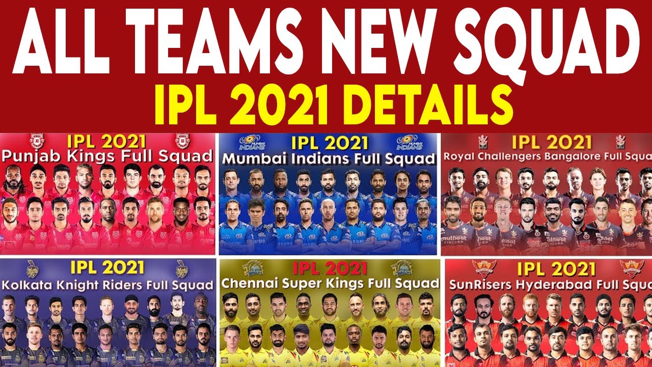 Vivo IPL 2021 All Teams Final Squad | IPL 2021 All Teams Full Squad | 