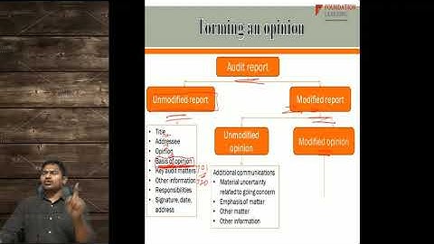 ACCA-F8- Lecture -6  Modified and Unmodified Opinion by CMA Krishna Reddy sir