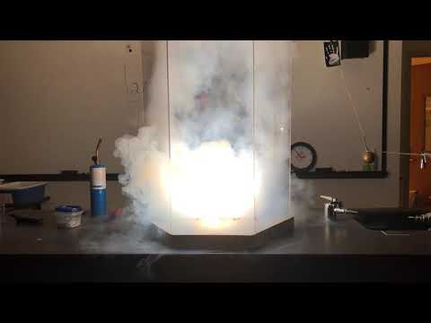 Magnesium Combustion -