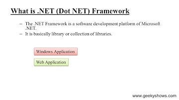 What is .NET Framework (Hindi)