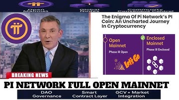 Bevestiging van volledig open Pi Network Mainnet schudt de cryptowereld wakker