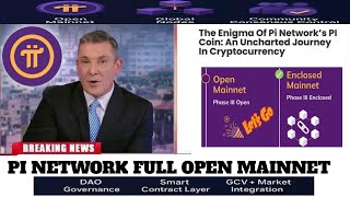 ‎Pi Network Full Open Mainnet Confirmation Shakes the Crypto World