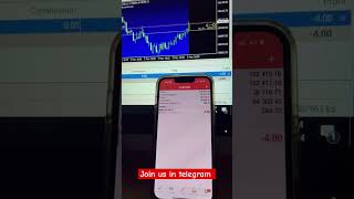 High Frequency Trading Hft