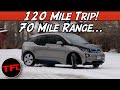 Can I Make a 120 Mile Road Trip with Just 70 Miles of EV Range and 2 Gallons of Gas?