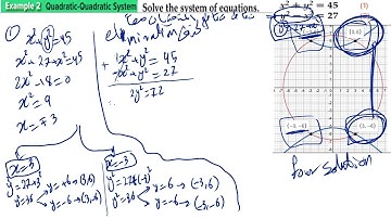 video  2         11 A 6 6 Solving Linear and Nonlinear Systems