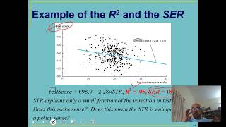 Celebrity Linear Regression with One Regressor  with R-codes for replication (Stock and Watson Ch 4)(English) Profile